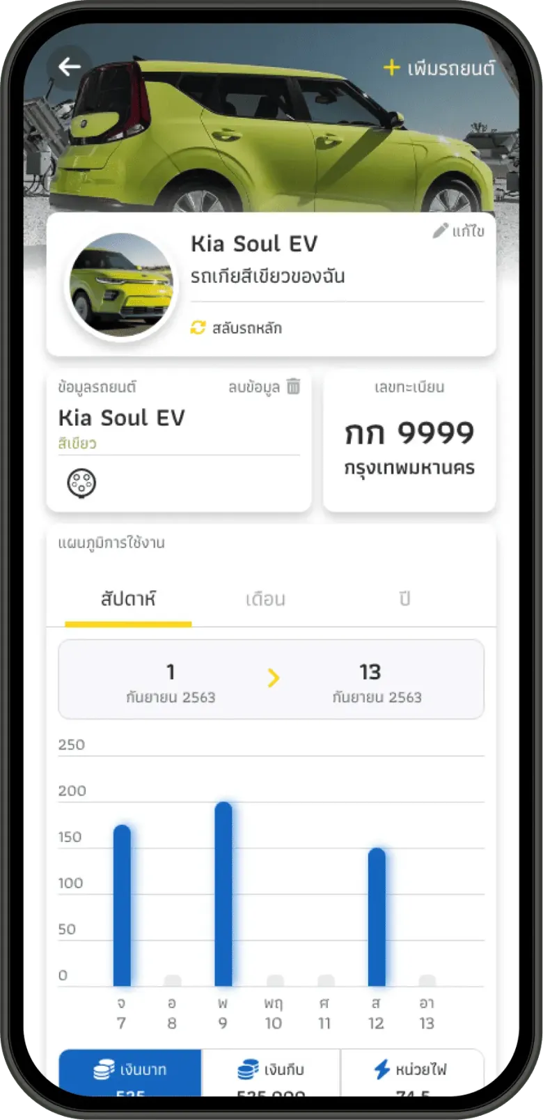 PHONE (5)